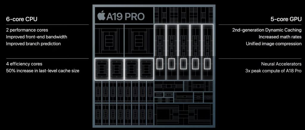 Apple A19 Pro