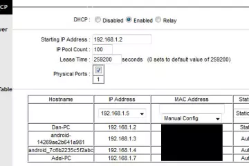 Membangun web server pribadi di rumah menggunakan Speedy