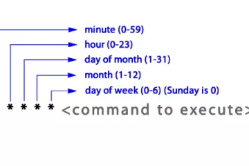 Membuat cron jobs di Linux